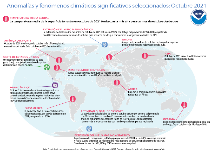 Figura 1.2.2.1.3 Mapa de fenómenos climáticos mundiales significativos de octubre de 2021