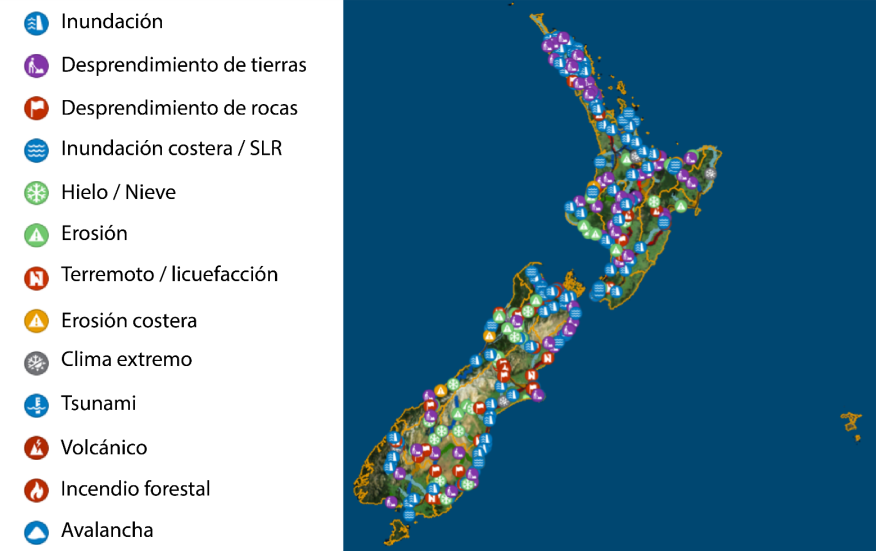 Figura 1.3.2.2.2 Caso práctico del Programa Nacional de Resiliencia 2020