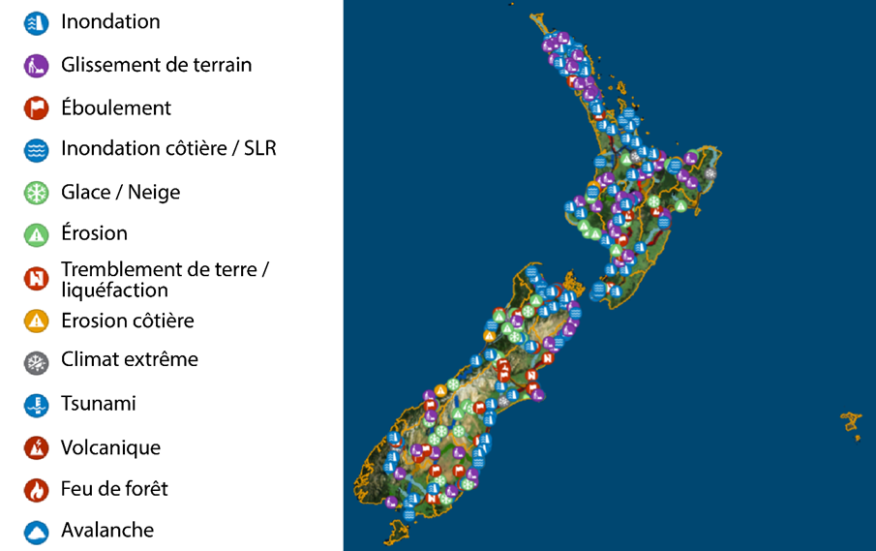 Figure 1.3.2.2.2 Business Case du programme national de résilience à l'horizon 2020