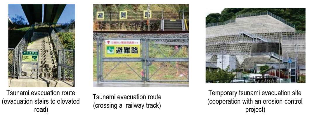 Table 4.4.6.2.2 Tsunami evacuation facilities cooperated with road related projects