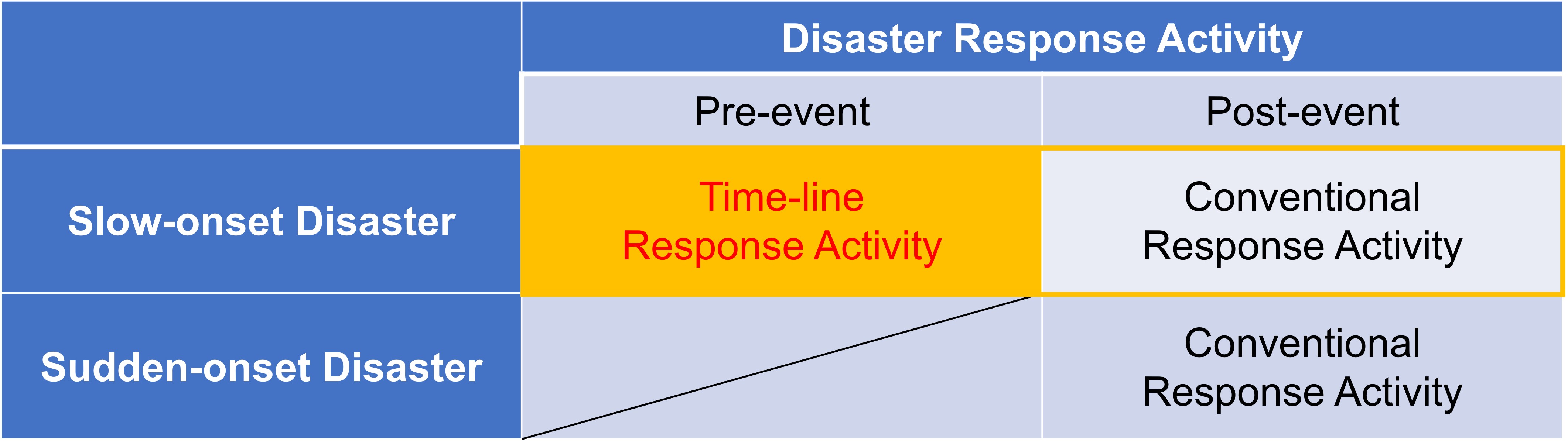 American Flight 5342: A Timeline of the Disaster