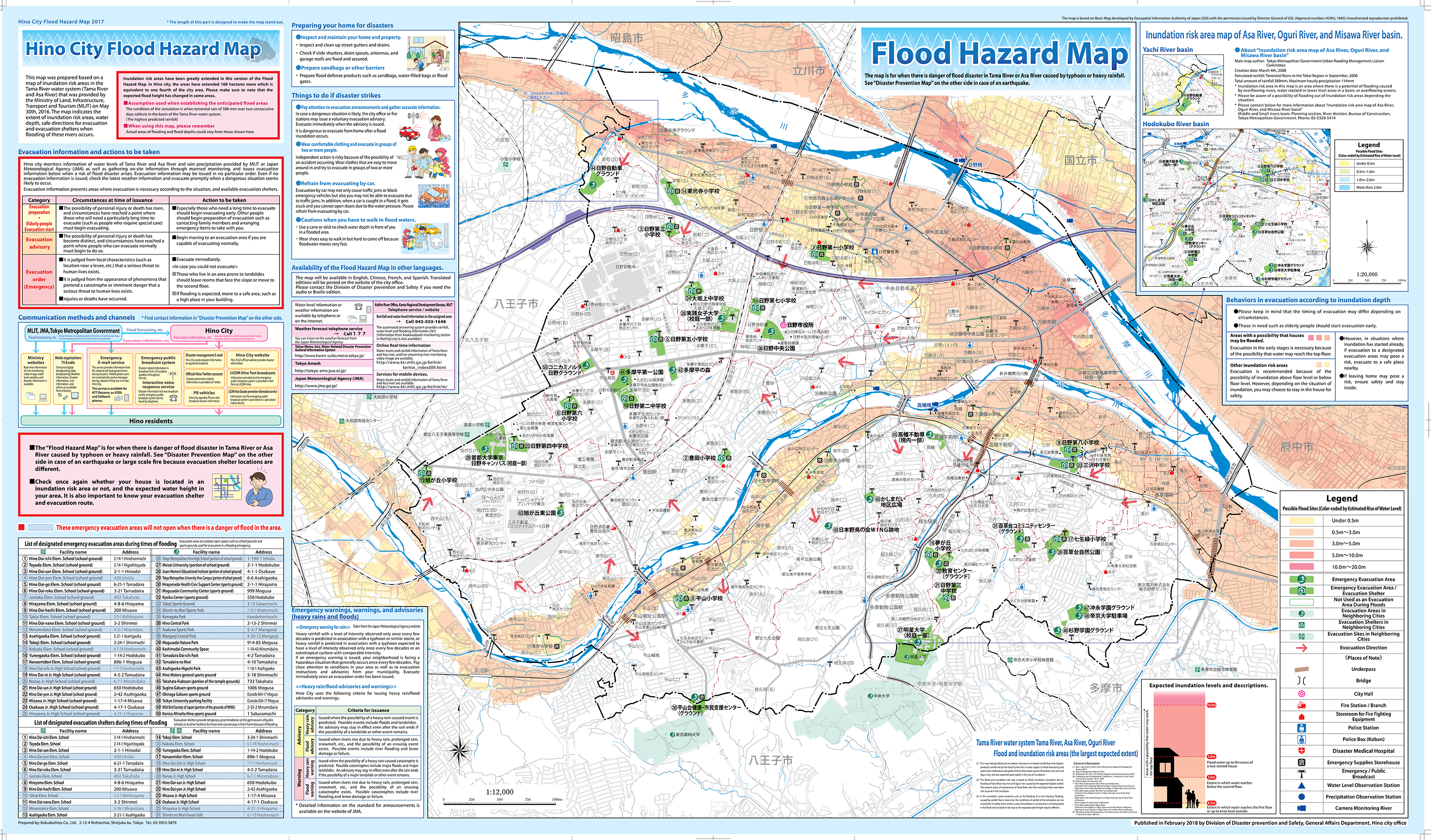 Figure 3.3.1.1 An example of flood hazard map